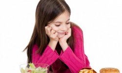 Вред диеты в подростковом возрасте