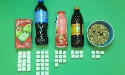 Жидкие калории: какие напитки маскируют сахар и провоцируют аппетит