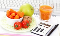 Диета с подсчетом калорий, как рассчитать суточную норму