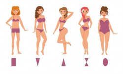 Как выбрать упражнения для похудения в соответствии с типом фигуры