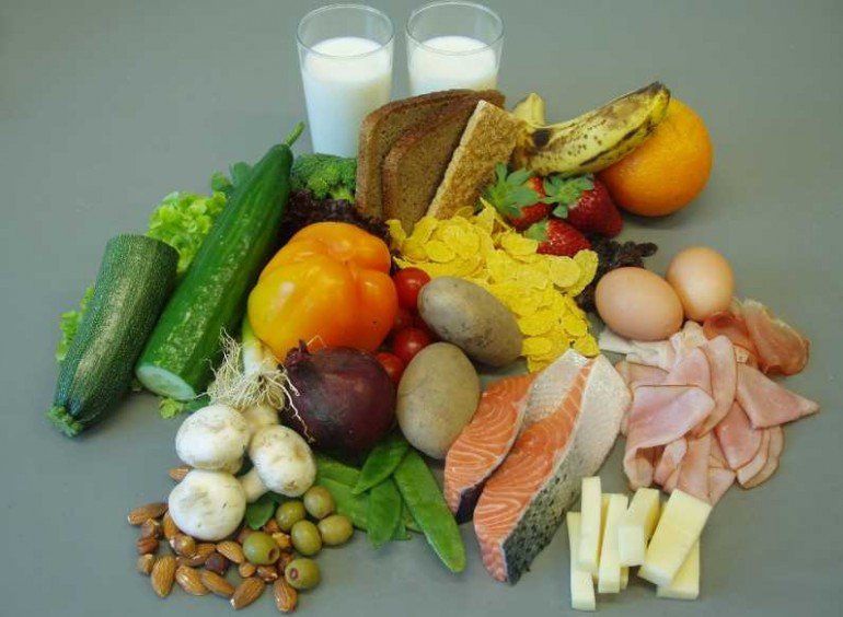 Картинка белковые продукты