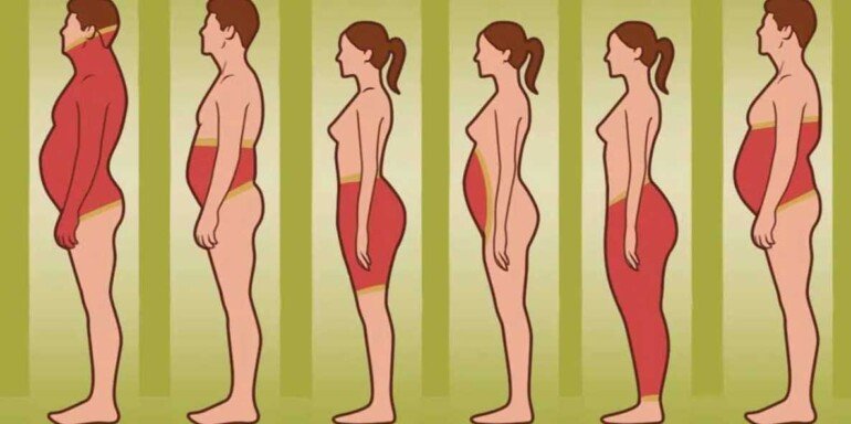 Какой тип ожирения хуже всего отражается на здоровье женщин
